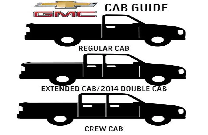 GMC Sierra 2500HD Running Boards - Image 4
